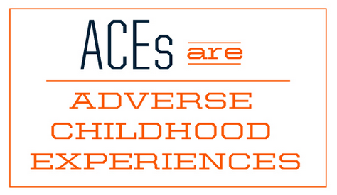 Adverse Childhood Experiences and Trauma
